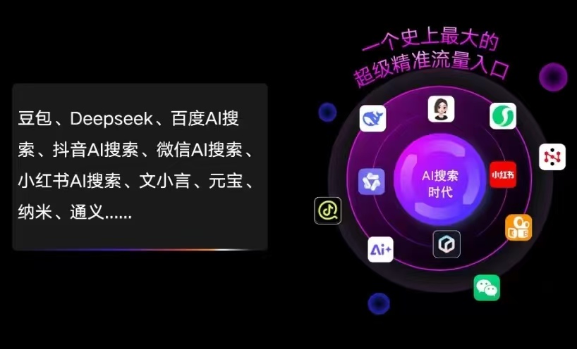 东营AI智能推广新玩法，抢占搜索时代免费精准客源