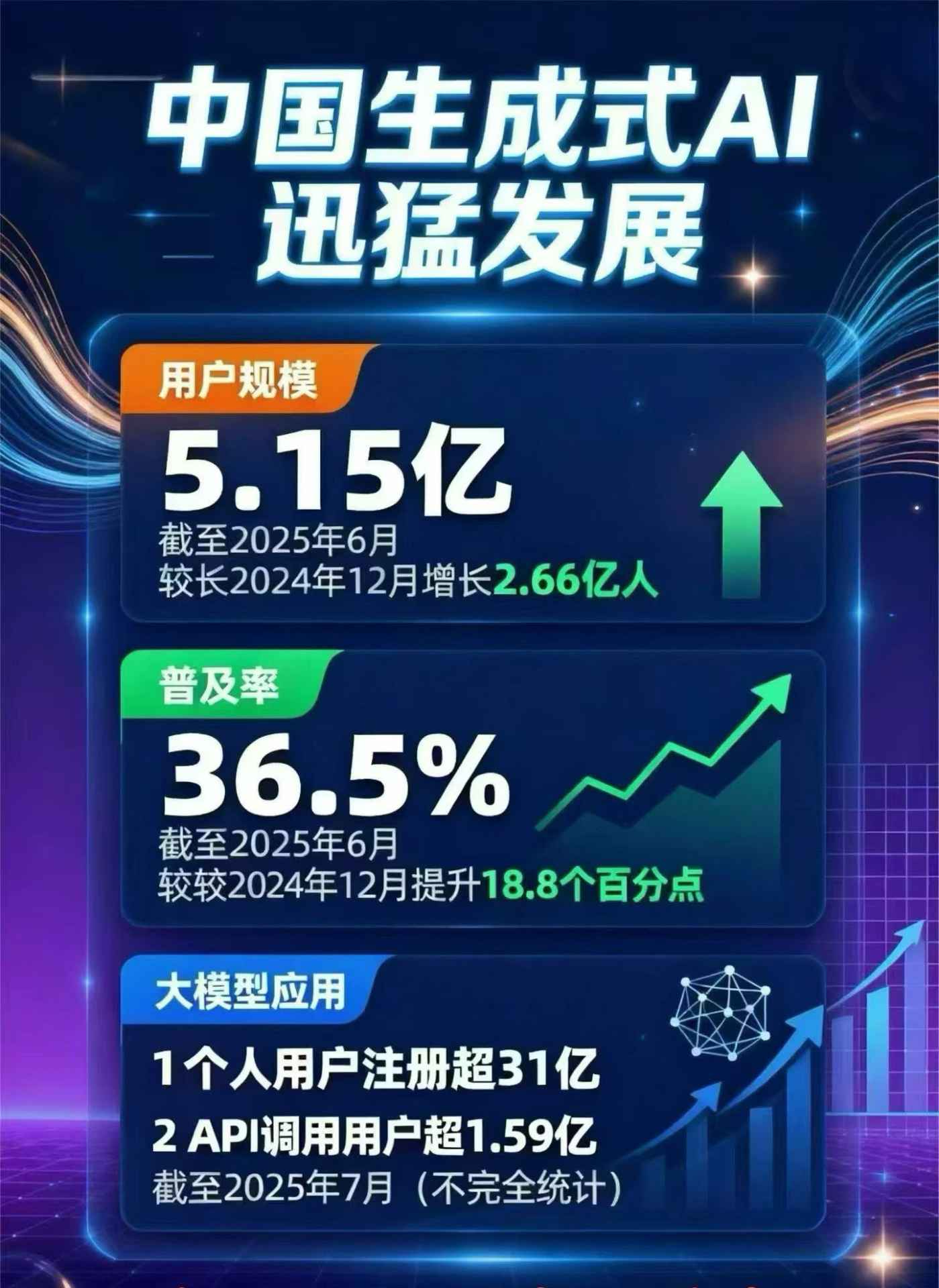 东营豆包GEO优化是什么？内容创作核心逻辑解析