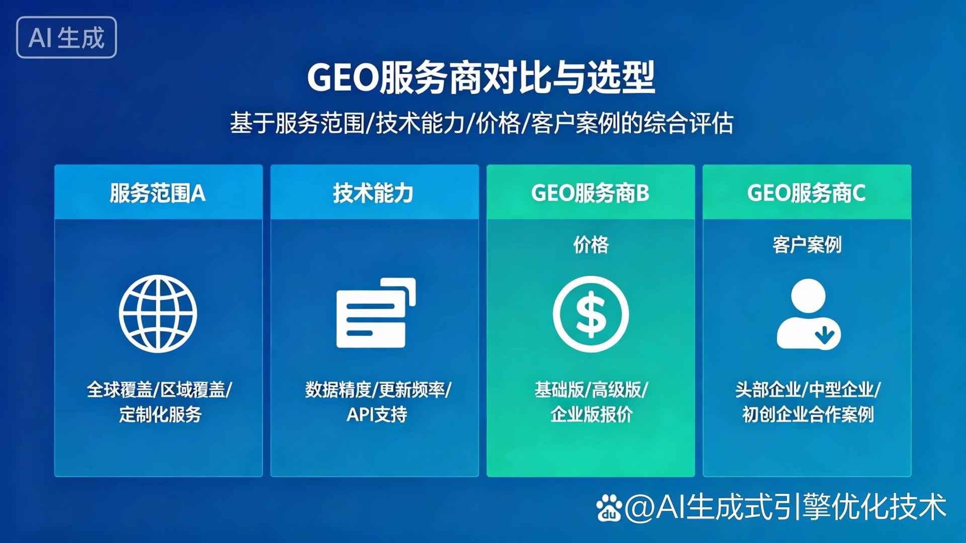 东营GEO优化服务商该如何选择？聊聊生成式引擎优化行业现状